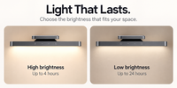 5W Rechargeable Magnetic LED Light