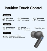 Baseus EP10 Ultra wireless in-ear earbuds with noise cancellation
