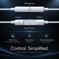 White wired earbud controller with labeled controls: a microphone section at the top and a multi-function volume section below, plus three usage icons and the text 'Control, Simplified. Three buttons.