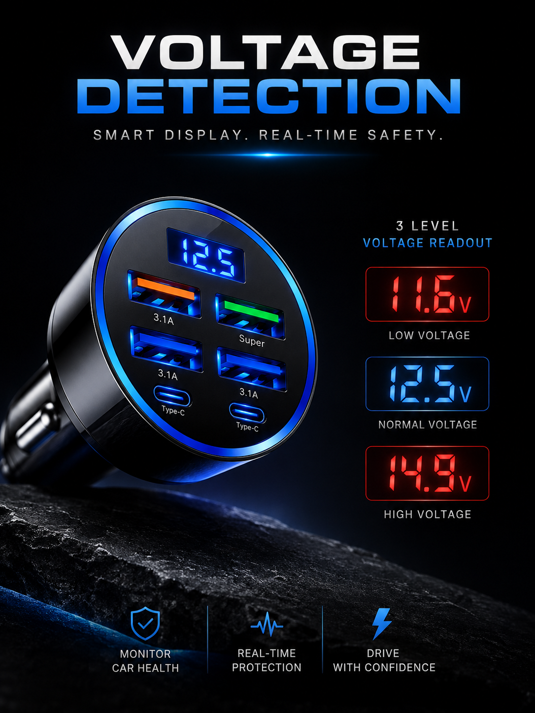 6-in-1 Car Charging Adapter with Digital Display