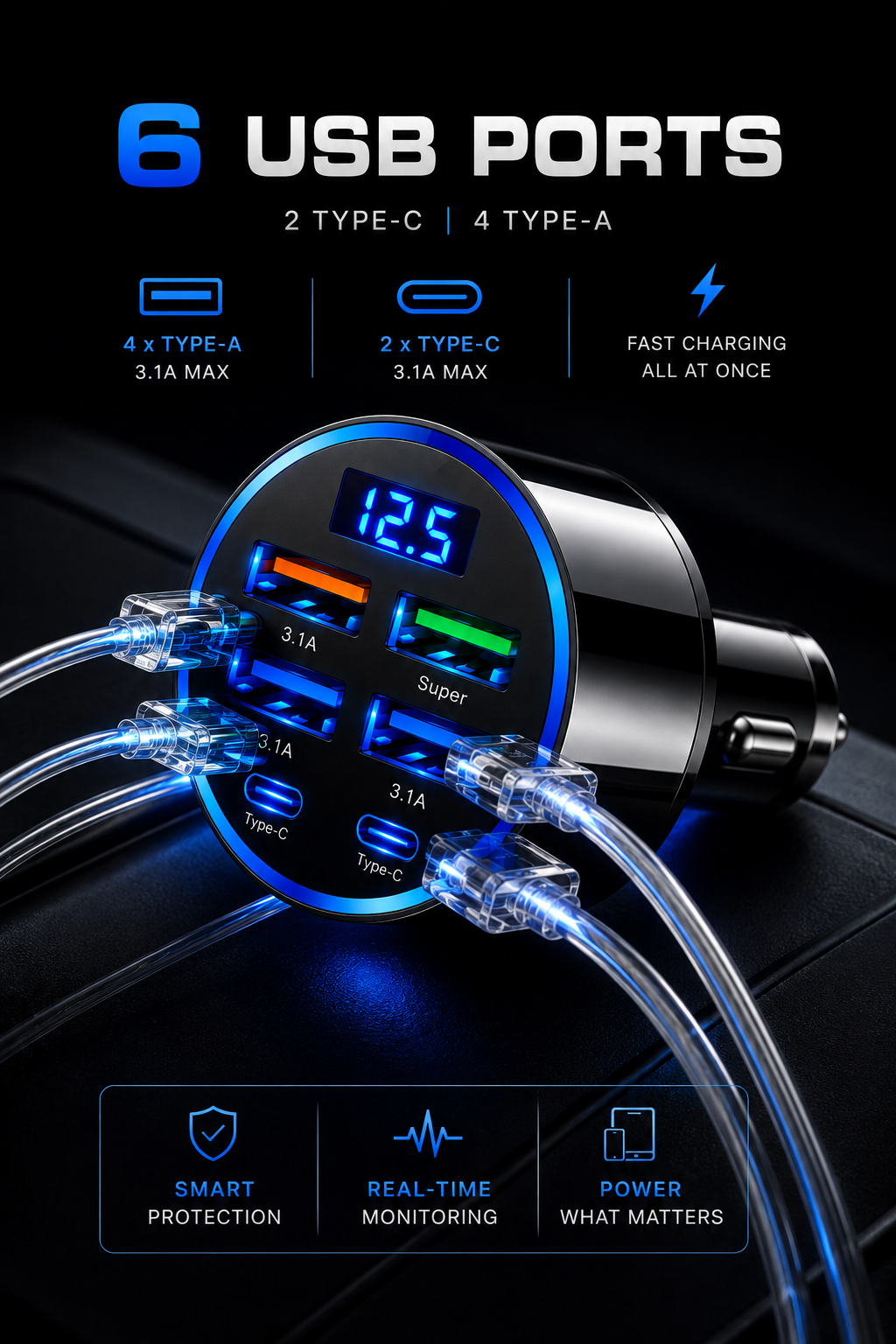6-in-1 Car Charging Adapter with Digital Display